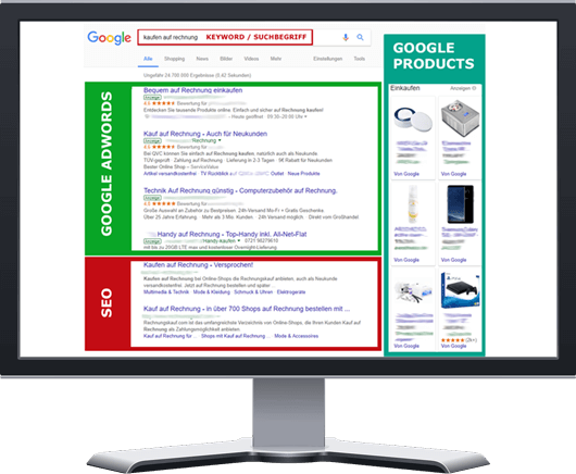 SEO oder SEA Display